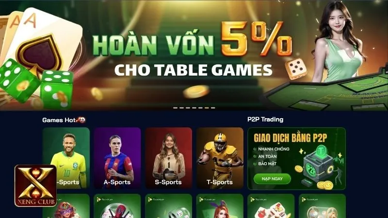 Lợi ích khi tải ứng dụng từ web